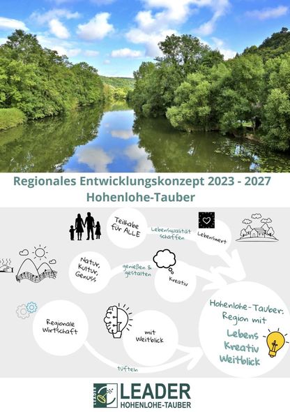 REK_Hohenlohe_Tauber